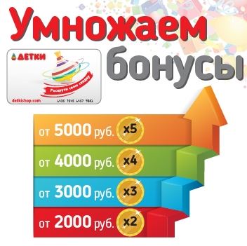 3000 рублей бонусов